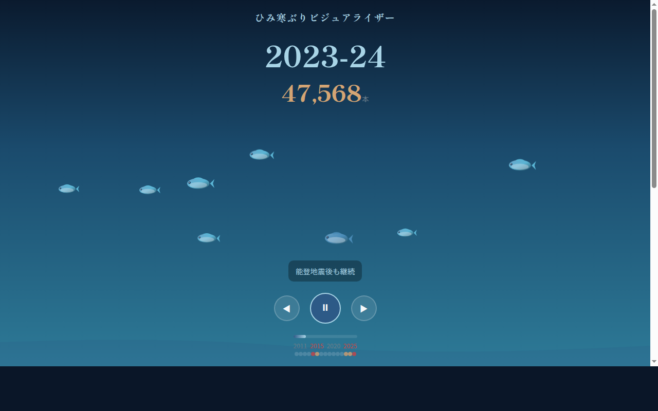 003_kanburi_visualizer スクリーンショット