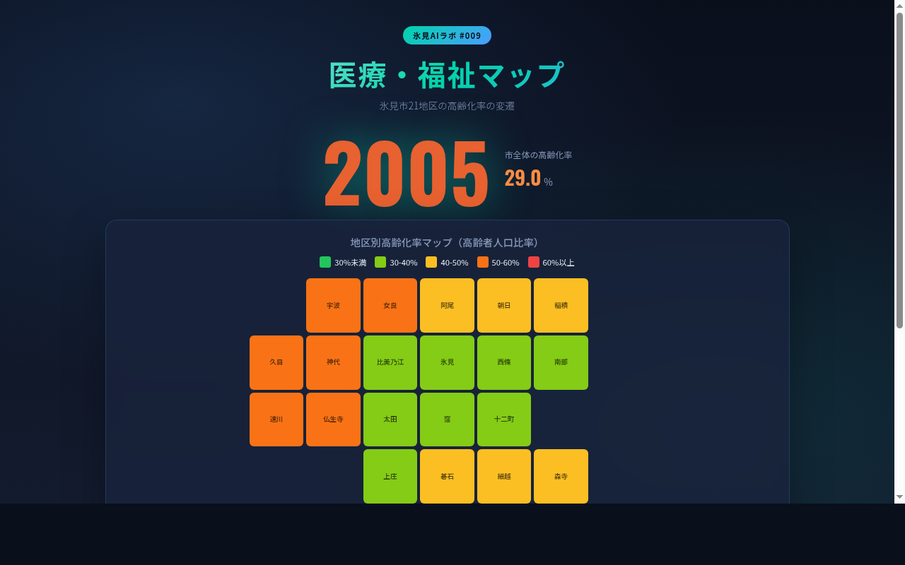 009_welfare_map スクリーンショット