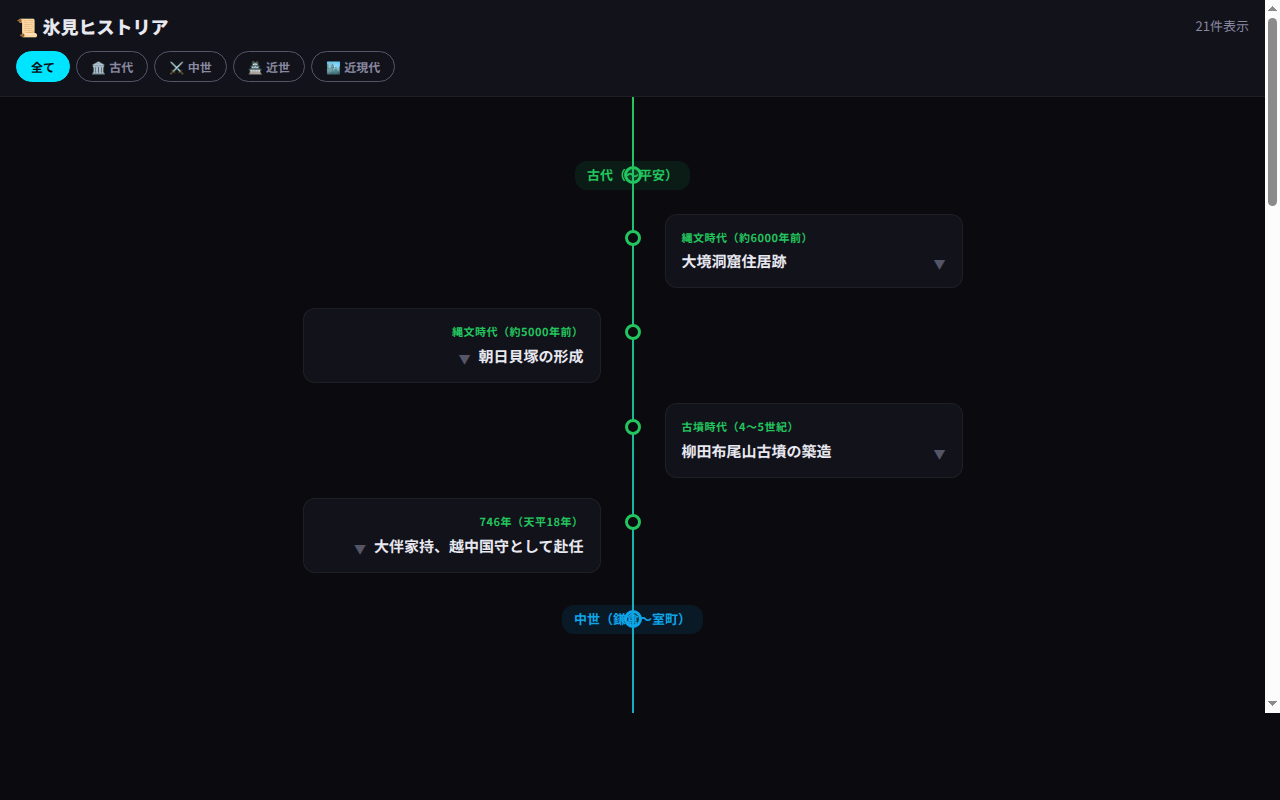 020_history_timeline スクリーンショット
