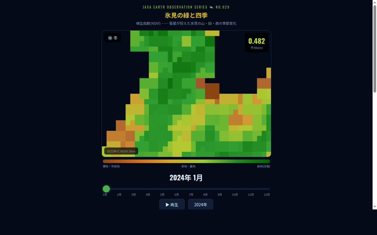 029_himi_ndvi スクリーンショット