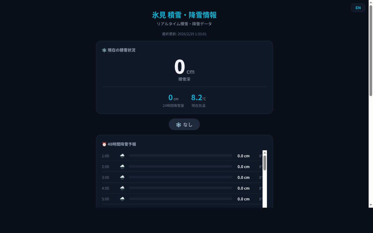 037_snow_monitor スクリーンショット