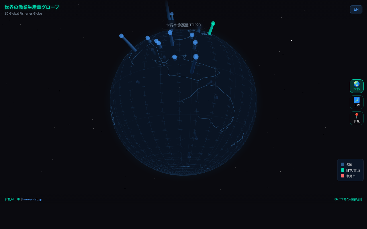 074_fisheries_globe スクリーンショット