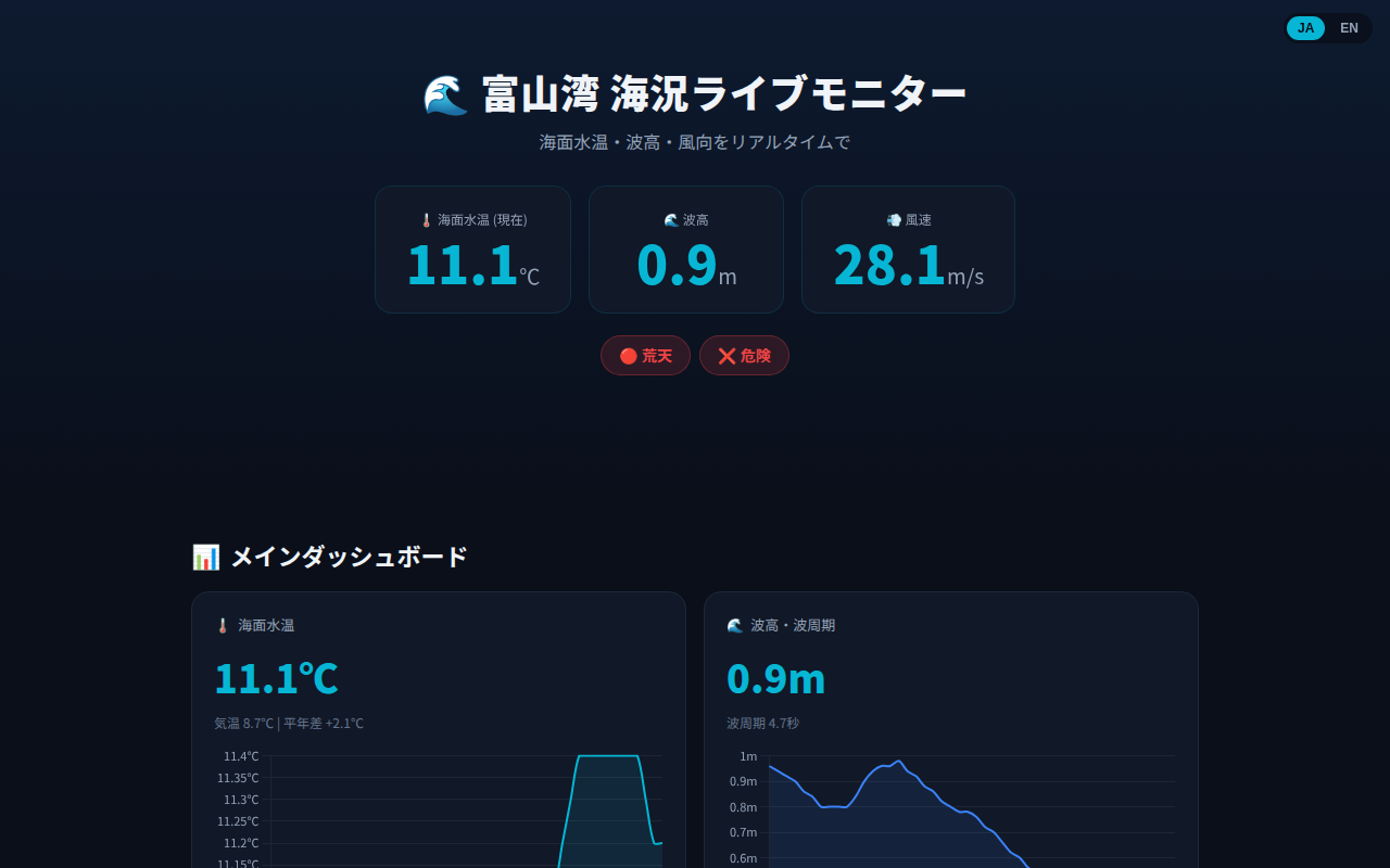 富山湾 海況ライブモニター スクリーンショット