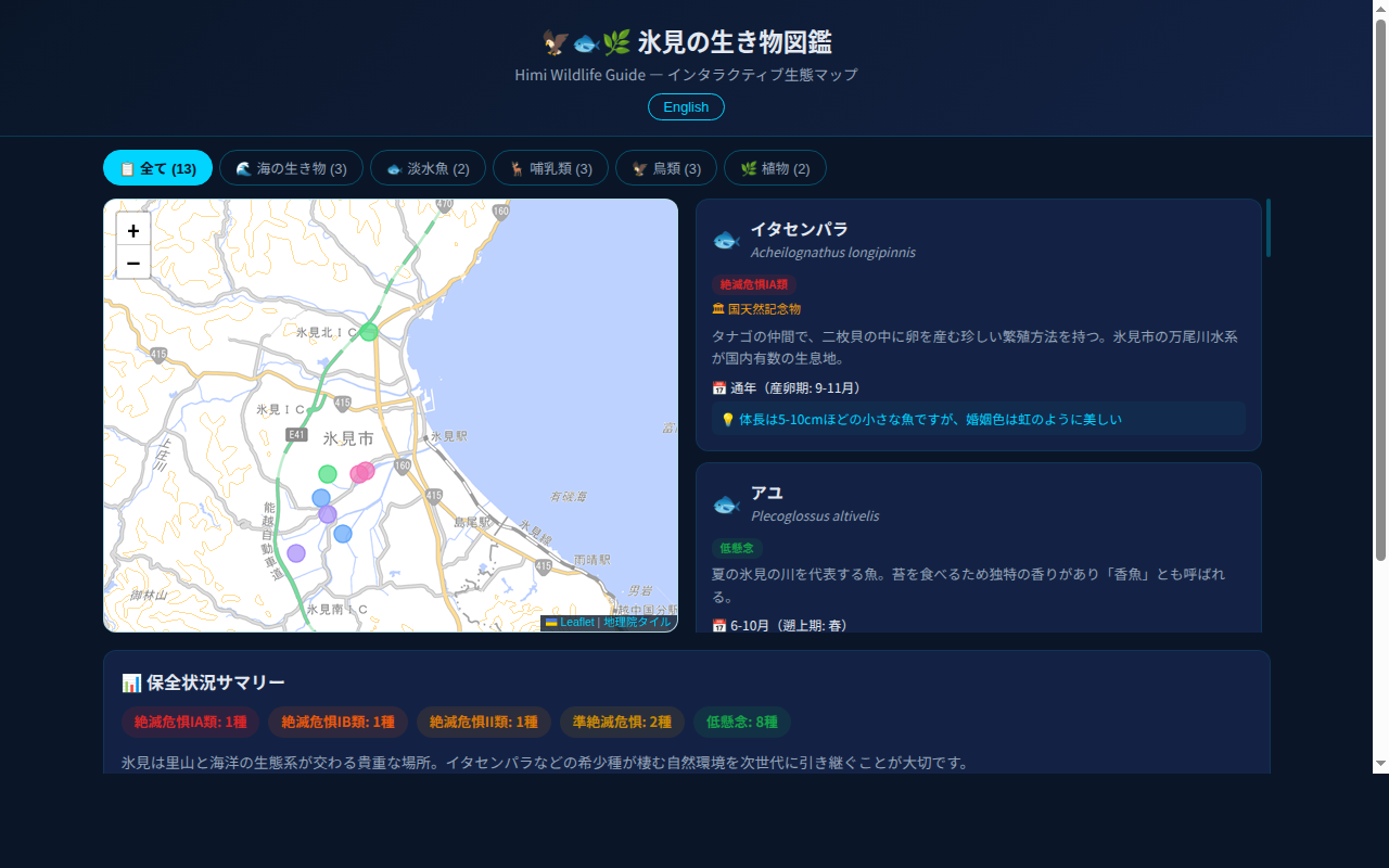 106_biodiversity_guide スクリーンショット
