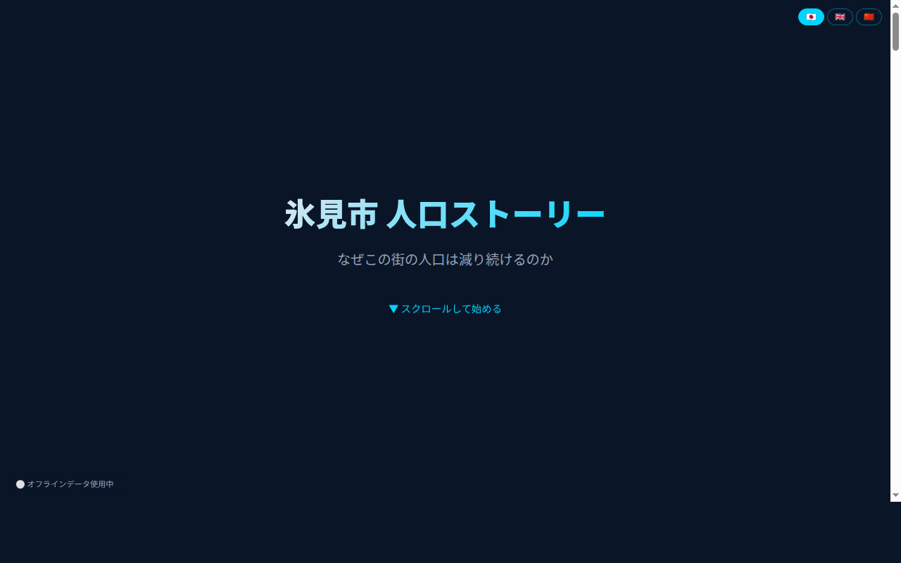 107_population_story スクリーンショット