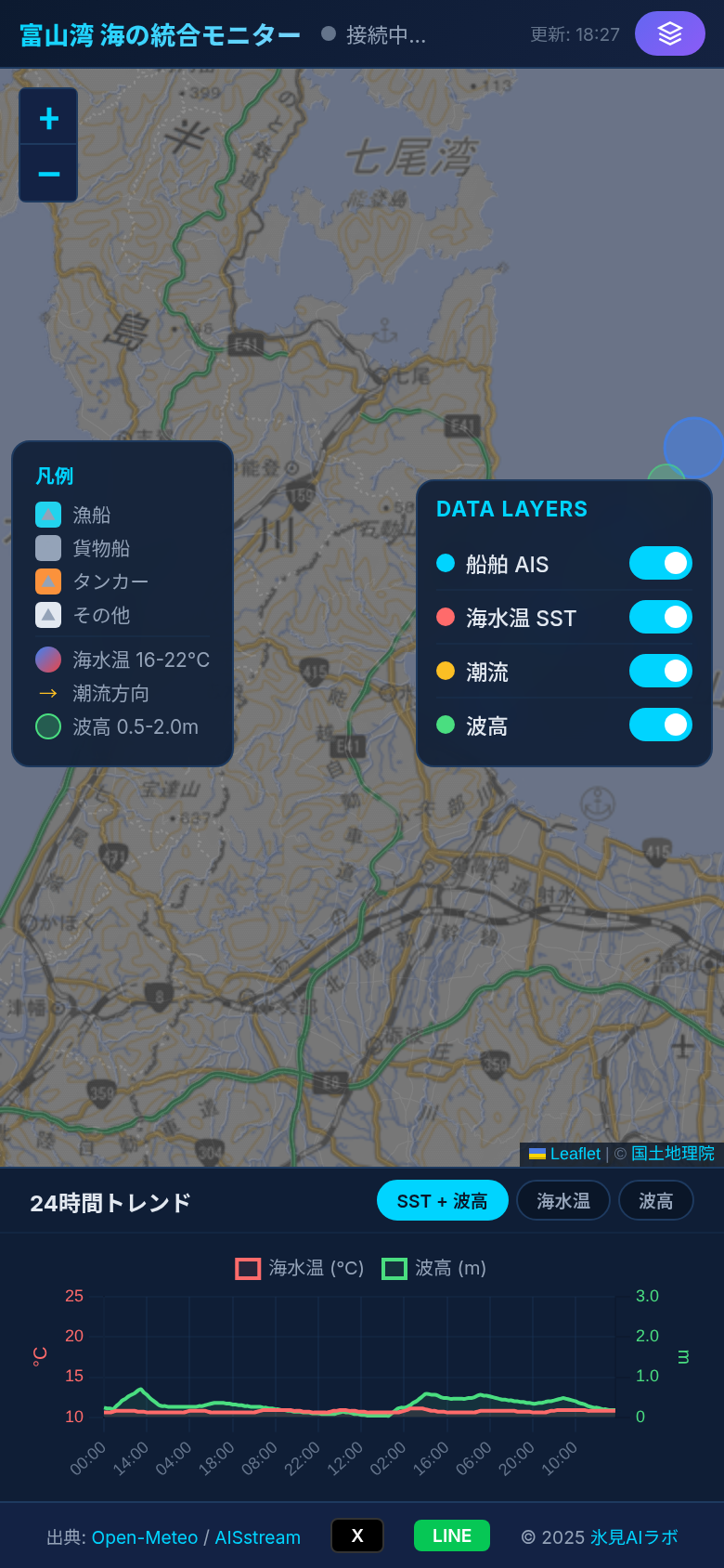 富山湾 海の統合モニター スクリーンショット